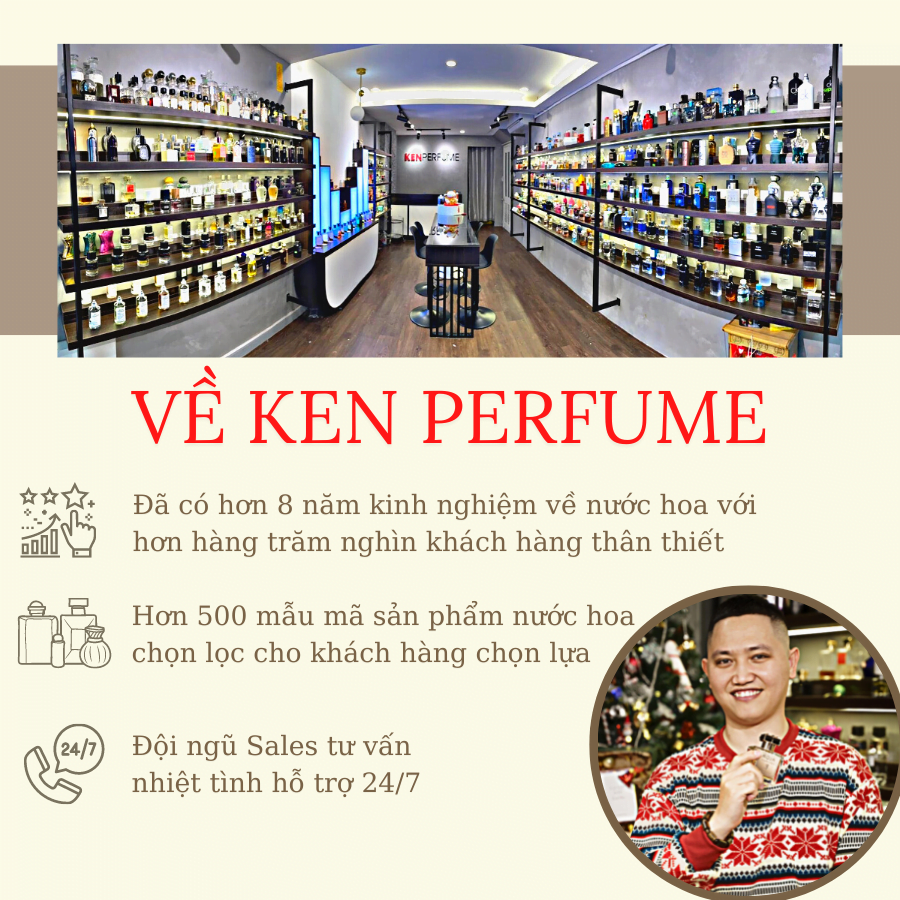 kenperfume