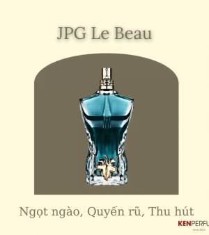 Giá nước hoa nước hoa Jean Paul Gaultier theo dung tích